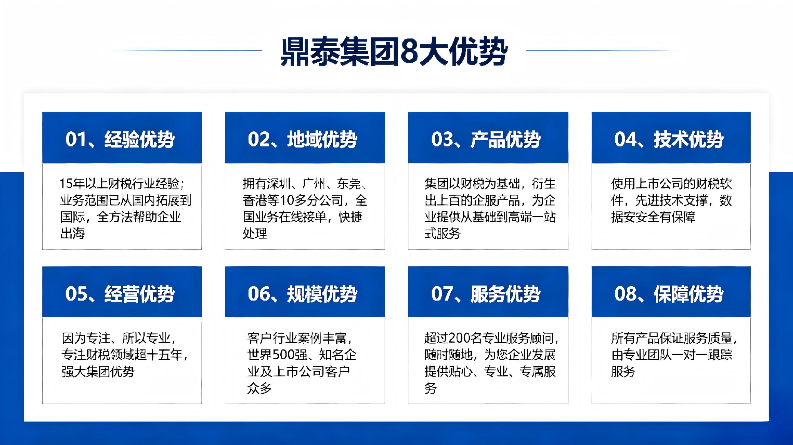 鼎泰集团优势介绍.png 鼎泰集团优势介绍.png